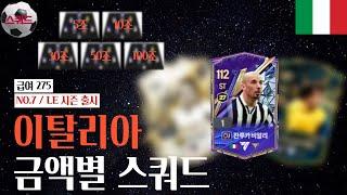 '이탈리아' 5조부터 100조 금카까지 금액별 스쿼드 [급여275] NO.7 / LE 시즌 출시 FC온라인/피파4