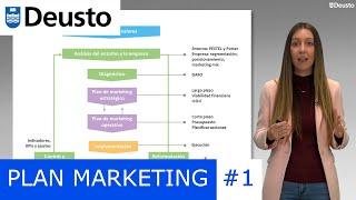 ¿Cómo hacer un PLAN DE MARKETING PASO a PASO? | Lorena Ronda | Universidad de Deusto