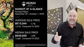 Portland Real Estate - Surprising Buyer Demand & Sale Prices - Despite Rates Above 7.25%