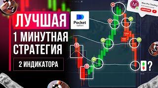 Лучшая базовая Стратегия в Трейдинге / Трейдинг для новичков / Обучение Трейдингу от А до Я 2024