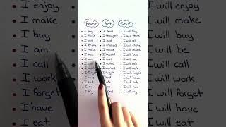 tenses # learn English learn with Abiha