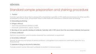 IHC: Standard protocol