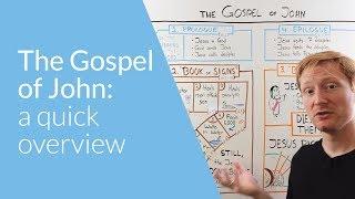 The Gospel of John: Overview | Whiteboard Bible Study