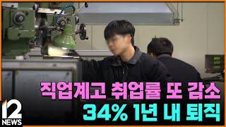 직업계고 취업률 또 감소…34% 1년 내 퇴직 / EBS뉴스 2024. 11. 06