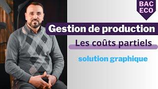 les couts partiels solution graphique