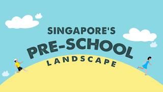 The Preschool Landscape in Singapore