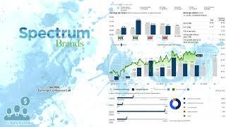 $SPB Spectrum Brands Q4 2024 Earnings Conference Call