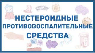 НПВС - нестероидные противовоспалительные средства - механизм действия, показания, побочные эффекты