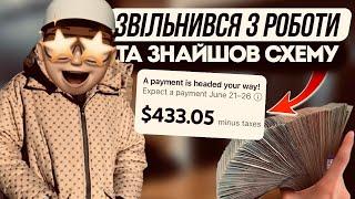 ЛЕГКА СТРАТЕГІЯ ТРЕЙДИНГУ З НОВИМ ІНДИКАТОРОМ! PARABOLIC SAR