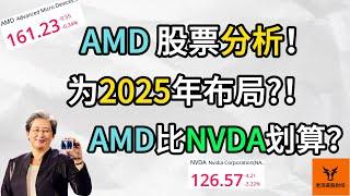 AMD股票分析! 为2025年布局?! AMD比Nvidia划算?【美股分析】