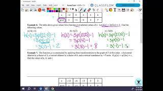 1.12 Transformations of Functions Day 2 APPC2425