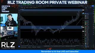 RLZ Slingshot Setup Example #shorts #trading