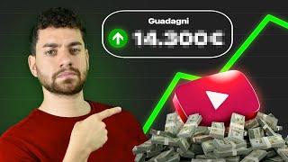 Quanto ho GUADAGNATO su YOUTUBE nel 2023