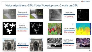 How to Implement Deep Learning Applications for NVIDIA GPUs with GPU Coder