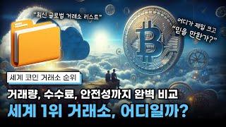 코인 거래소 순위 바이낸스가 1등일까??