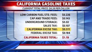 Gas taxes rise again, making California have the highest gas prices in the country