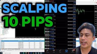 10 Pips Scalping Strategy Forex gamit ang EA