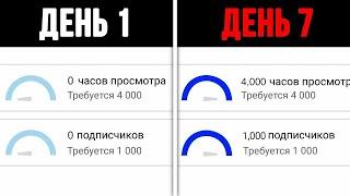 2 способа как накрутить 4000 часов просмотров на андроид и на ПК.