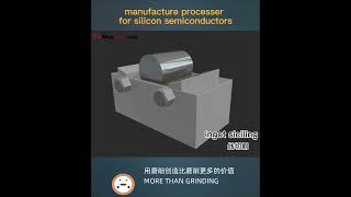 Silicon semiconductor manufacturing process