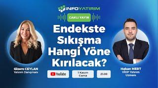 Endekste Sıkışma Hangi Yöne Kırılacak? Hakan Mert Yorumluyor | İnfo Yatırım