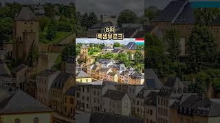 2024 세계에서 삶의 만족도가 가장 높은 나라 Top 15