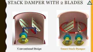 Smart Stack Damper I Fired Heaters I Furnace Improvements I Heatflux.com I FI