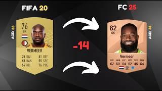 Where are they now? Feyenoord in FIFA 20 