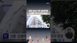  청년·신혼부부 매입임대주택 2차 모집 시작! 전국 4,900가구 공급! 신청 대상·방법은?