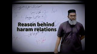 Reason behind haram relations..! By Nasir Abbas FCA