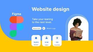 Complete website design in Figma