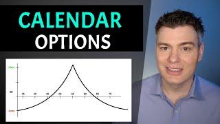 Calendar Options  -  FREE Options Basics Course  -  Part 10/20