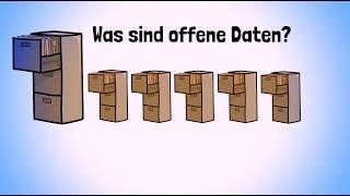 Was sind offene Daten (Open Data)?