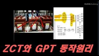 [질의회신] ZCT와 GPT 동작원리