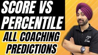 Score Vs Percentile For CAT Exam 2024 | All Coaching Predictions