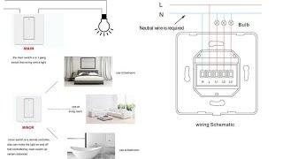 Tuya Wifi Push Button Switch #tuya #smartlife #homefx #switch #siri #wifi #homeautomation