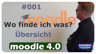 Übersicht - Wo finde ich was? #001 -  Moodle 4 - einfach und anschaulich erklärt