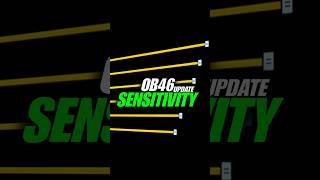 oB46 update free fire sensitivity || Best Sensitivity for OB46 Update || Free Fire sensitivity