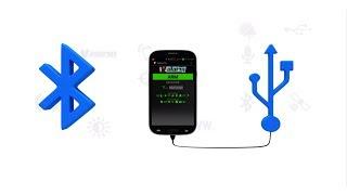 Tools.Valarm.net Industrial IoT - Valarm Pro Android App to Remotely Monitor Air and Water Sensors