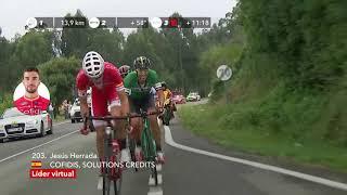 Vuelta a España 2018: Stage 12 highlights