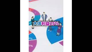 会社の利益がいくら以上になると節税の効果が高い？#Shorts