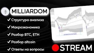 Текущее состояние BTC, ETH. Подробный анализ ситуации