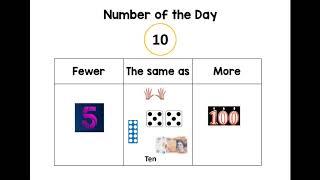 Number of the Day 10