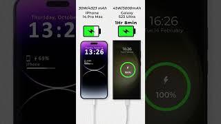 iPhone 14 Pro Max vs Samsung Galaxy S23 Ultra Charging Test  Subscribe for more 