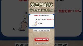 黄金分割线，带你找到回调低点 #k线 #技术分析 #股票 #黄金分割线