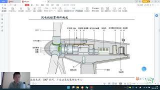 关于风电行业深度解读