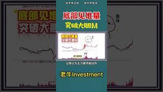 【成交量】底部见堆量，突破大胆买  #shorts   #volume  #成交量