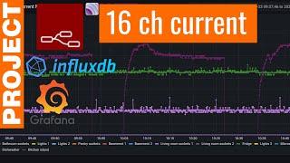 Installing 16 channel current sensor to learn data analytics