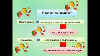 Шпаргалка "Как найти подлежащее и сказуемое в предложений"