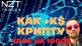 КАК ЗАРАБОТАТЬ НА БИРЖЕ КРИПТОВАЛЮТ| БЕЗОПАСНЫЕ ВХОДЫ, КОТОРЫЕ БУДУТ РАБОТАТЬ ВСЕГДА - 10000%