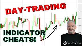 Small Changes to Your Day Trading Indicators Will Produce SHOCKING Results